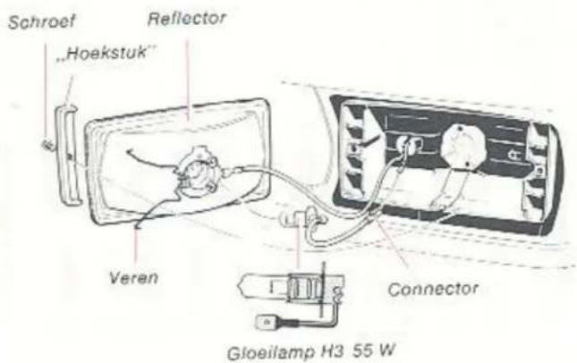 Schroef „Hoekstuk“ Reflector Veren Connector Gloeilamp H3 55 W
