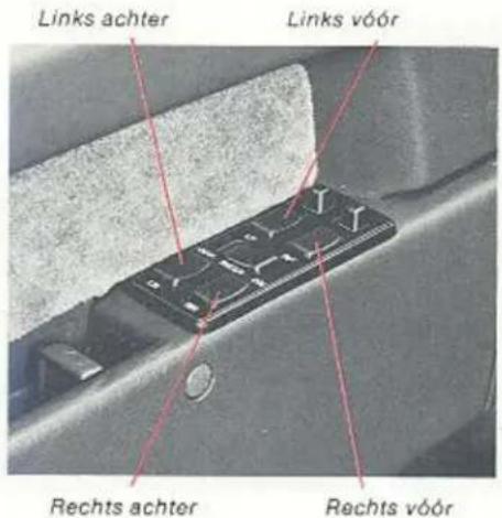 Links achter Links vóór Rechts achter Rechts vóór
