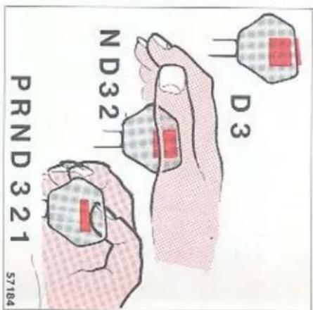 D 3 ND32 PRND 3 21 57184