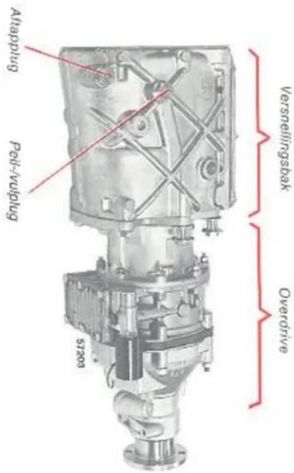 Versellingback Overdrive Aflarpung Pelt-fulping S7203