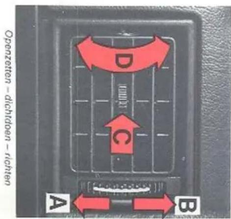Operzizen - dichroen - rictin A B C D
