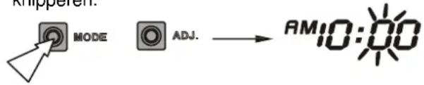 graph LR A["MODE"] --> B["ADJ."] B --> C["AM:10:00"]