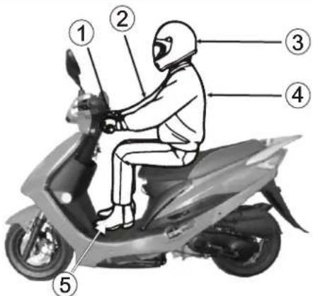 KYMCO VP50 - WAARSCHUWING! - 1