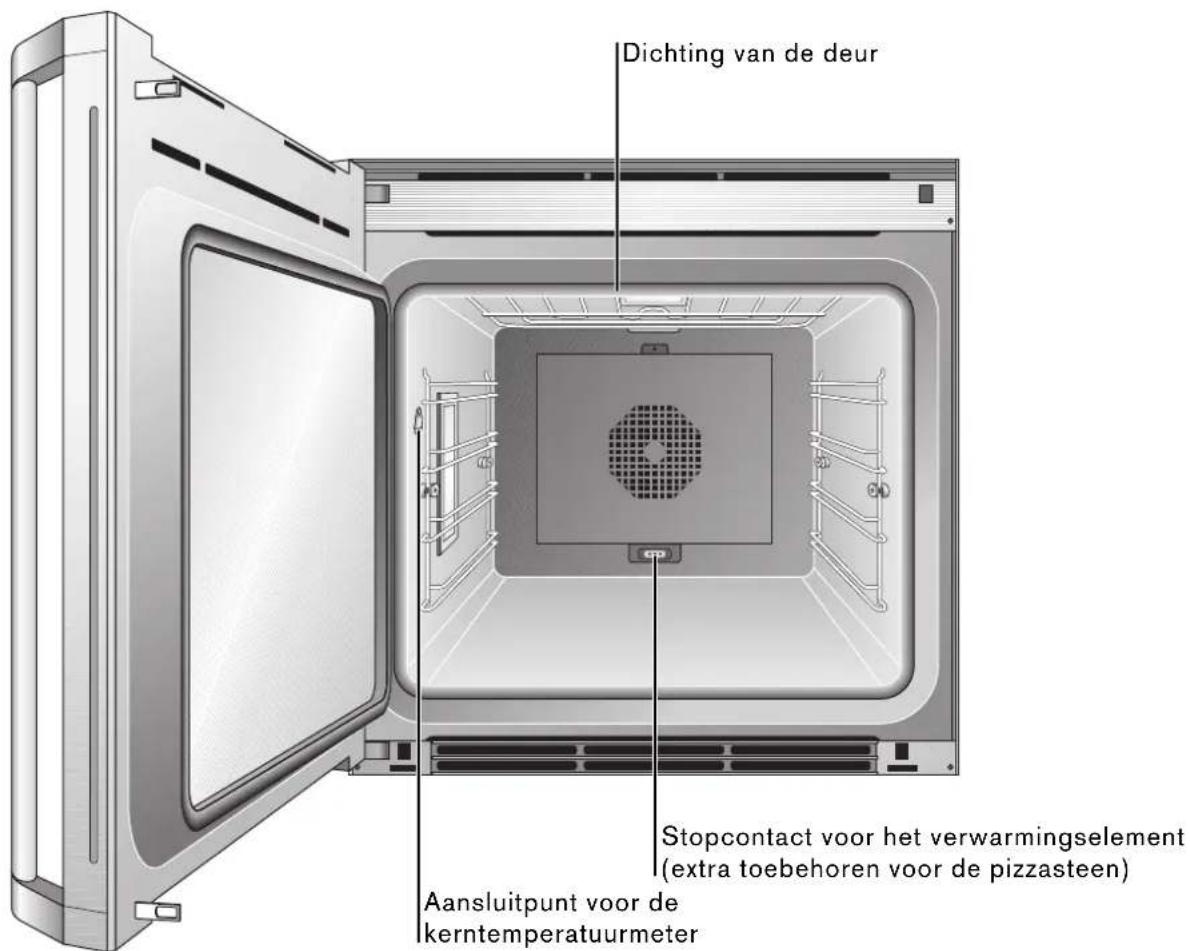 GAGGENAU BO 250 - Oven - 2