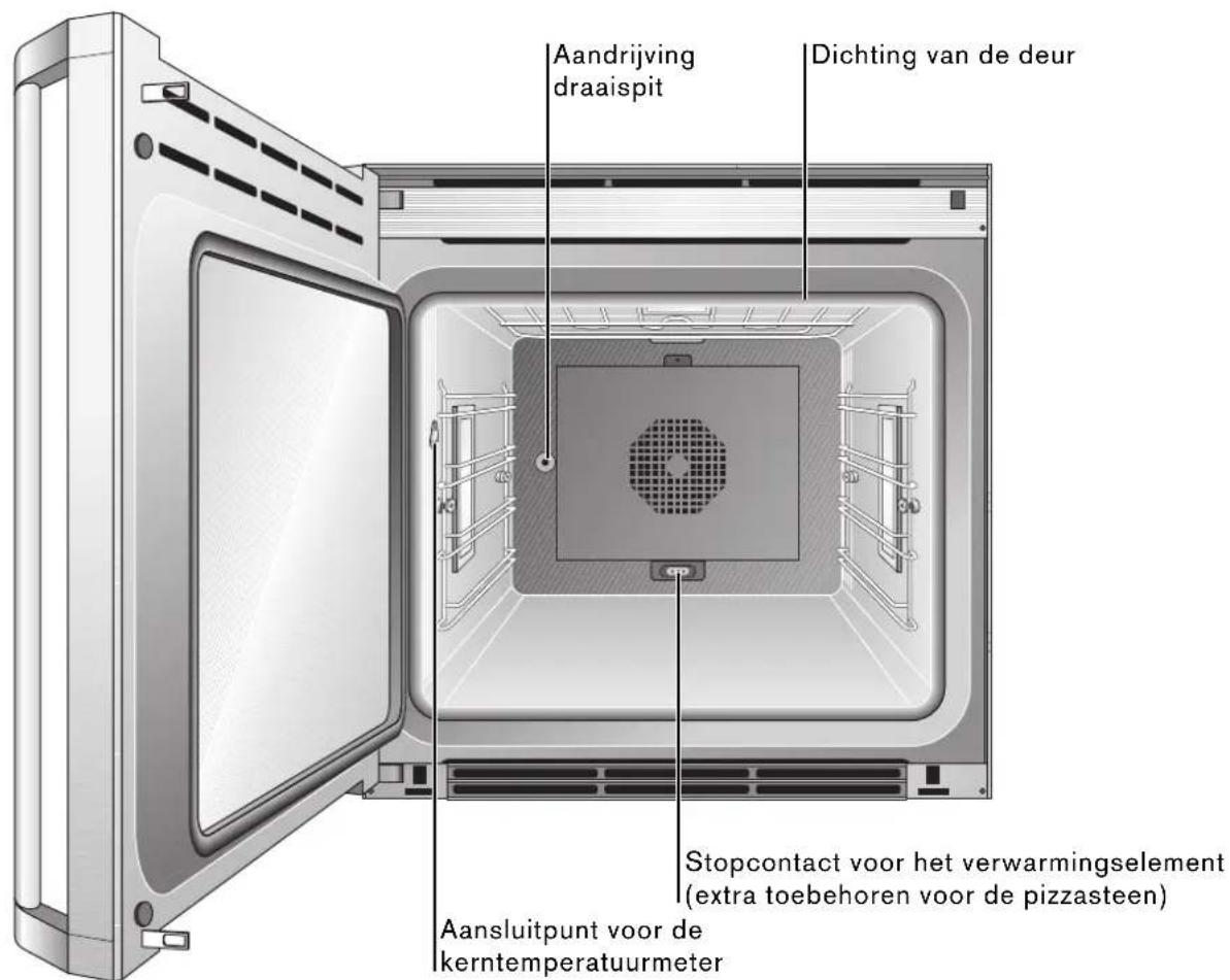 GAGGENAU BO 271 - Oven - 2