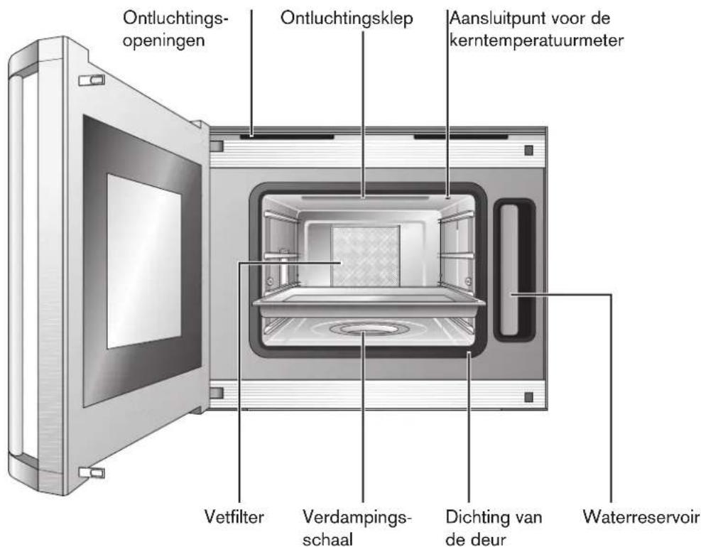 GAGGENAU BS 254 - Stoomoven - 3
