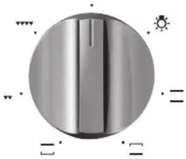 Pelgrim OST590RVS - Bediening van de oven - 2