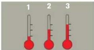 1 2 3
