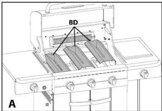 CUISINART BQ800BE - 15. - 12