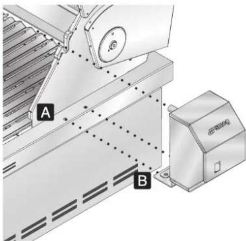 A B