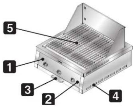 Labeled diagram of a portable electric stove or heater with numbered components