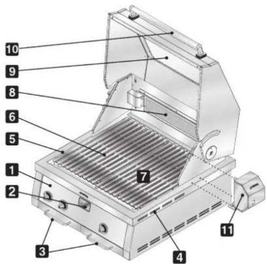 Labeled diagram of a portable electric stove or grill with numbered components for identification.