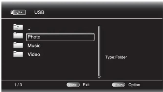 USB .. Photo Music Video Type:Folder 1 / 3 HOME Exit OPTIONS Option