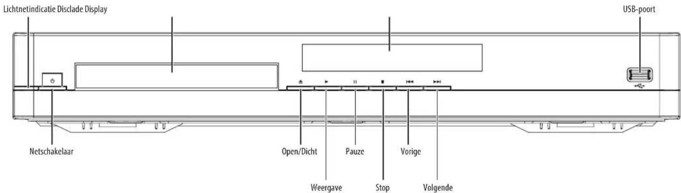 Lichtnetindicatie Disclade Display Netschakelaar Open/Dicht Pauze Vorige Weergave Stop Volgende USB-poort