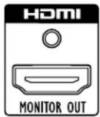 HARMAN KARDON BDT 3 - Wanneer uw ontvanger/processor een HDMI-aansluiting heeft - 1