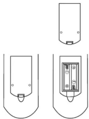 HARMAN KARDON BDT 3 - Batterijen plaatsen - 1