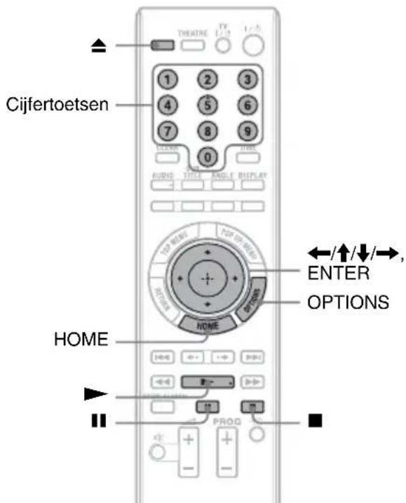 Cijfertoetsen THEATRE 1 2 3 4 5 6 7 8 9 0 TIME AUDIO TIME ANGLE DISPLAY HOME ENTER OPTIONS HOME PROG +/↑/↓/→, ■