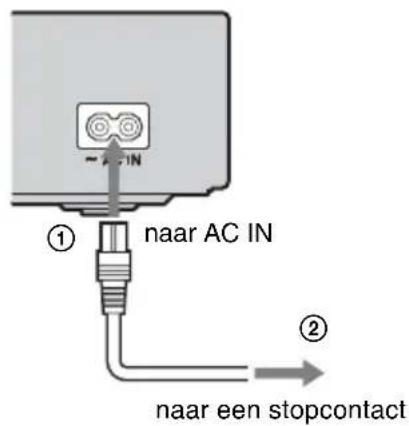 ① naar AC IN ② naar een stopcontact