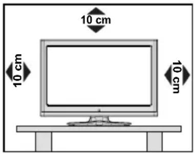10 cm 10 cm 10 cm