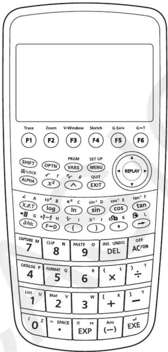 Trace Zoom V-Window Sketch G-Solv G-T F1 F2 F3 F4 F5 F6 SHIFT OPTN PRGM SET UP □-LOCK √ r x̄ - θ QUIT ALPHA x² ∧ EXIT < A 10* B e* C sin⁻¹ D cos⁻¹ E tan⁻¹ F x,θ,T log ln sin cos tan ■G a b̅-d H y⁻¹ x⁻¹ K L ab/c F-D ( ) , → CAPTURE M CLIP N PASTE O INS UNDO OFF 7 8 9 DEL AC/ON CATALOG P FORMAT Q R { s } T 4 5 6 × ÷ List U Mat V W [ x ] Y 1 2 3 + — i Z = SPACE π " EXP Ans (—) EXE 0 •
