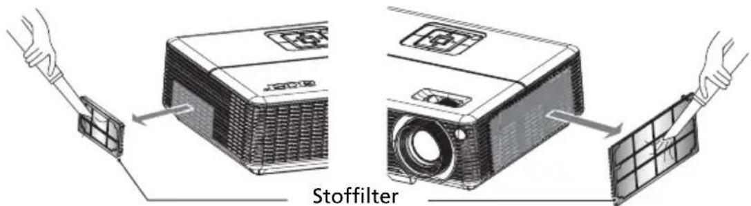 Stofffilter