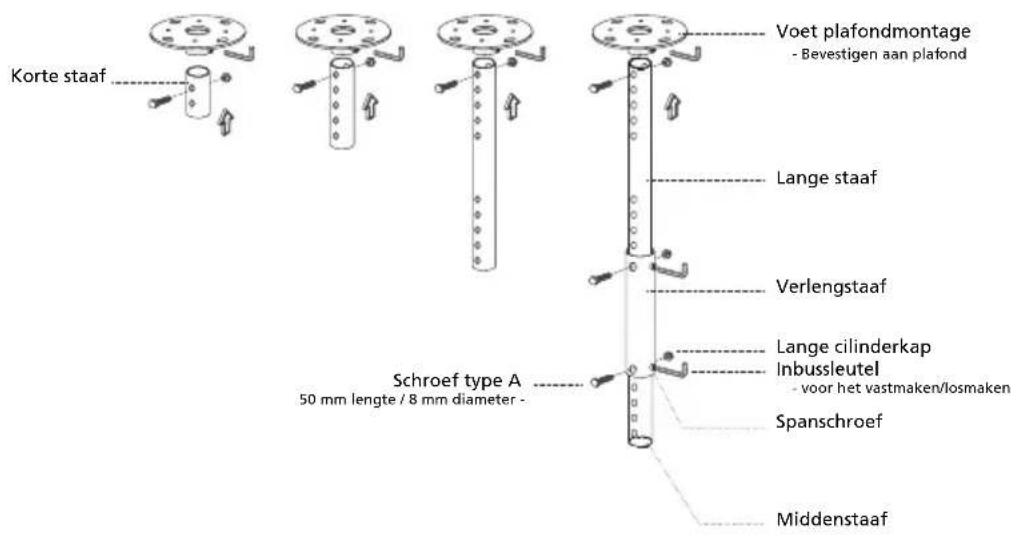 Korte staaf Voet plafondmontage - Bevestigen aan plafond Lange staaf Verlengstaaf Lange cilinderkap Inbussleutel - voor het vastmaken/losmaken Schroef type A 50 mm lengte / 8 mm diameter - Spanschroef Middenstaaf