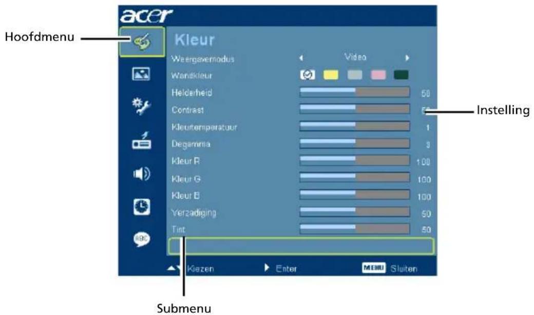 acer Hoofdmenu Kleur Weergsvemodus Wandkieur Helderheid Contrast Kleutemperatuur Degamma Kleur R Kleur G Kleur B Verzadiging Tint Submenu Video 50 50 1 3 100 100 100 50 50 Kiazen Enter MENU Sluiten