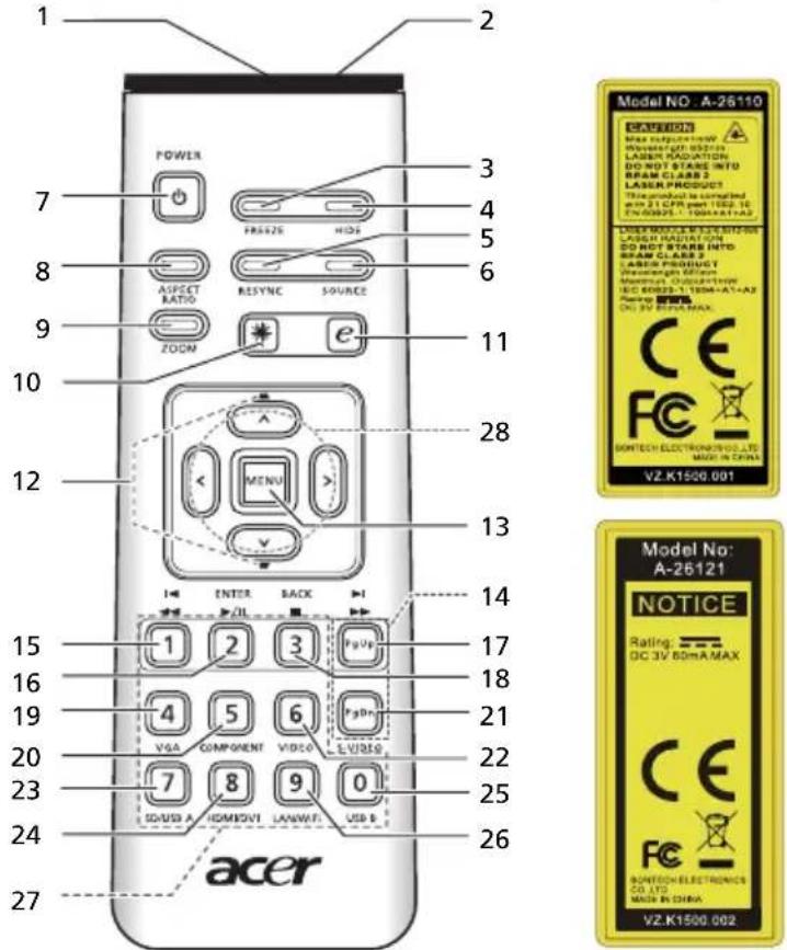 ACER P1100 - Layout afstandsbediening (P1100A/P1100C/P1200A/P1200B/P1200C/P1200i/P1200n/P1300WB) - 1