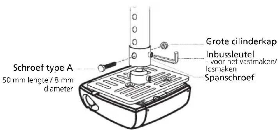 Schroef type A 50 mm lengte / 8 mm diameter Grote cilinderkap Inbussleutel - voor het vastmaken/ losmaken Spanschroef