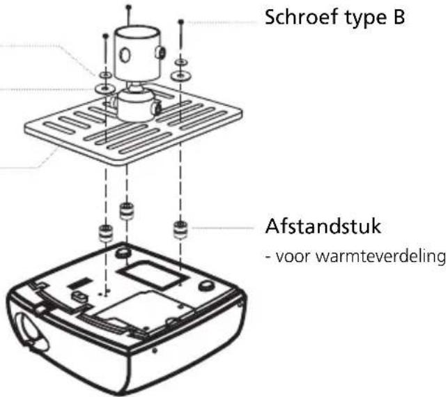 Schroef type B Afstandstuk - voor warmteverdeling