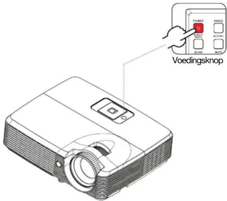 Voedingsknop