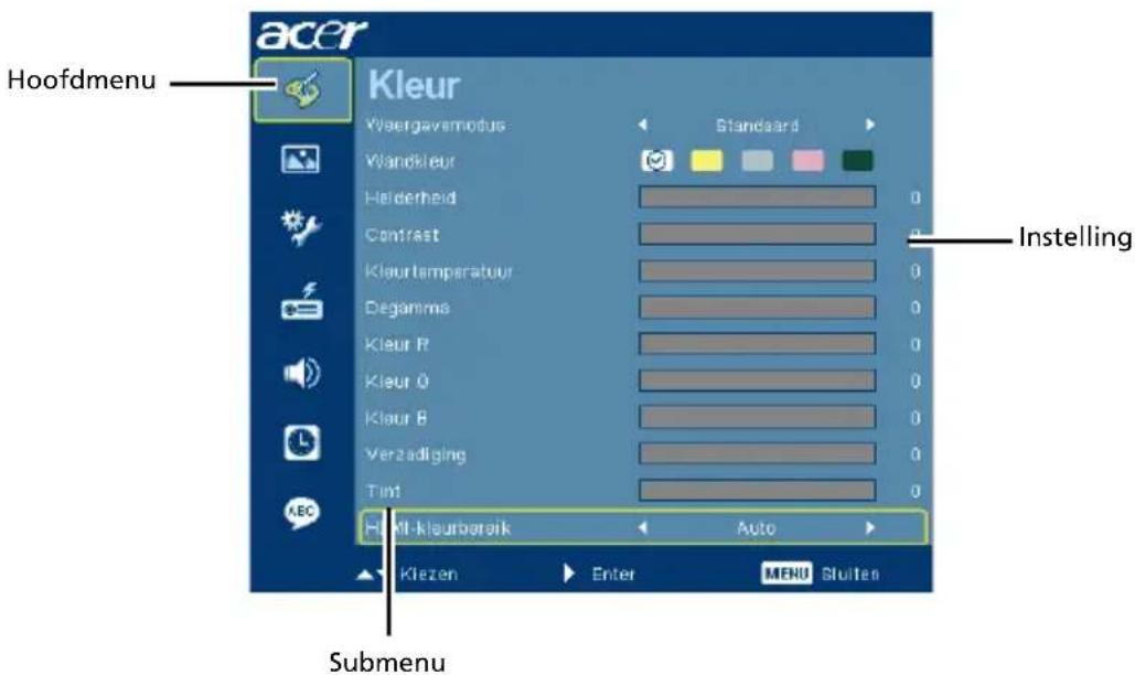 acer Hoofdmenu Kleur Waergavemodus Standaard Wandkleur Helderheid 0 Contrast 0 Kleur tamperatuur 0 Degamma 0 Kleur R 0 Kleur Ø 0 Kleur B 0 Verzadiging 0 Tint 0 Hi-klaurbereik Auto Submenu Klezen Enter MENU Stuiten Instelling