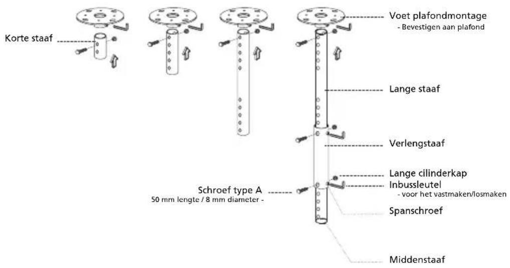 Korte staaf Voet plafondmontage - Bevestigen aan plafond Lange staaf Verlengstaaf Lange cilinderkap Inbussleutel - voor het vastmaken/losmaken Schroef type A 50 mm lengte / 8 mm diameter - Spanschroef Middenstaaf