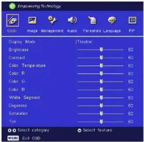 ACER PD723P - Besturingselementen - 1