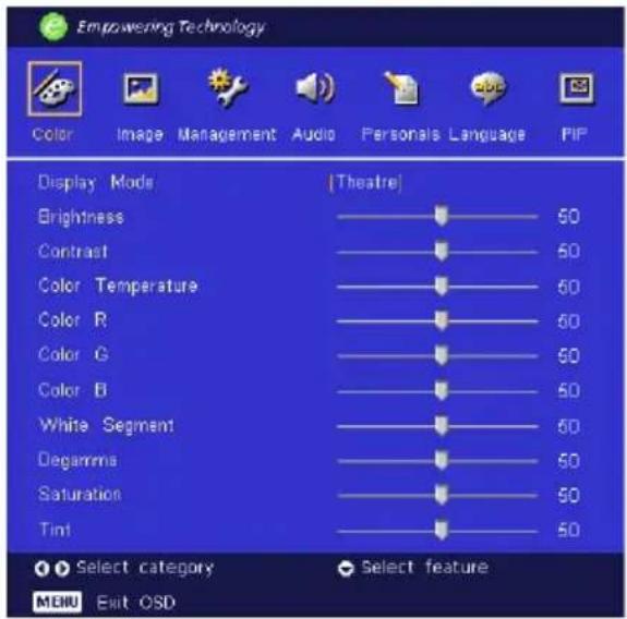 ACER PD723P - Besturingselementen - 1