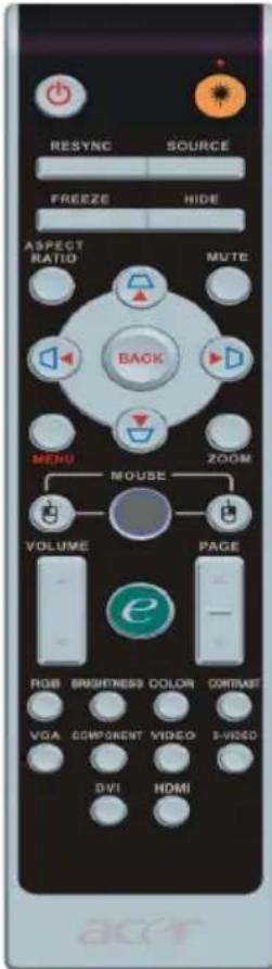 RESYNC SOURCE FREEZE HIDE ASPECT RATIO MUTE BACK MENU ZOOM MOUSE VOLUME PAGE RGB BRIGHTNESS COLOR CONTAIN VOA COMPONENT VIDEO S-VIDEO DVI HDMI acer
