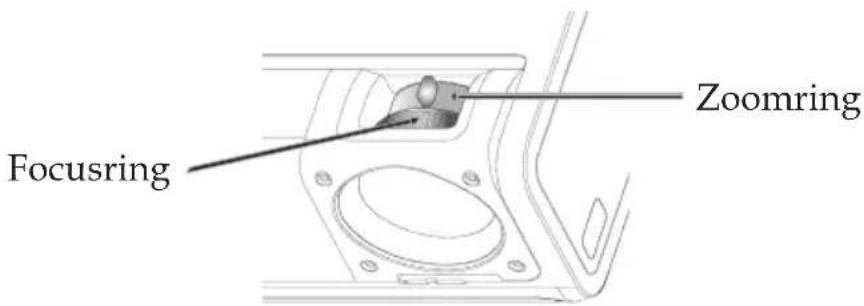ACER PD724 - De zoomfactor/beeldscherpte van de projector aanpassen - 1