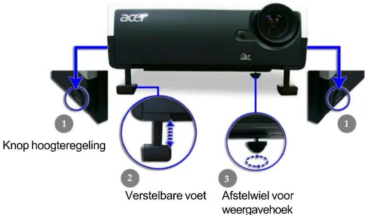 acer Knop hoogteregeling Verstelbare voet Afstelwiel voor weergavehoek