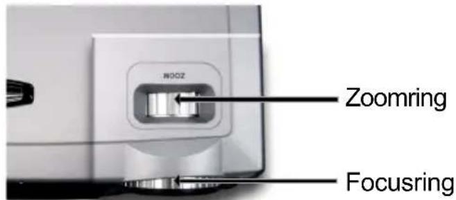NODZ Zoomring Focusring