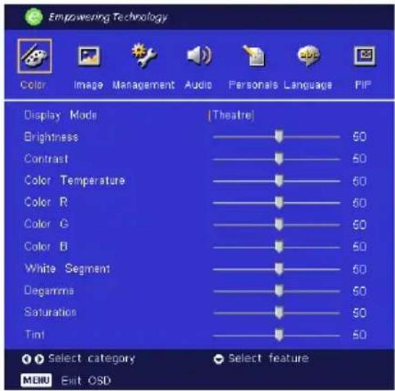 ACER PD725P - Besturingselementen - 1