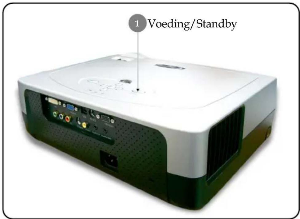 ACER PD725P - De projector inschakelen - 2