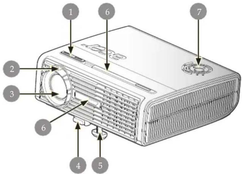 ACER PH530 - Overzicht pakket - 3