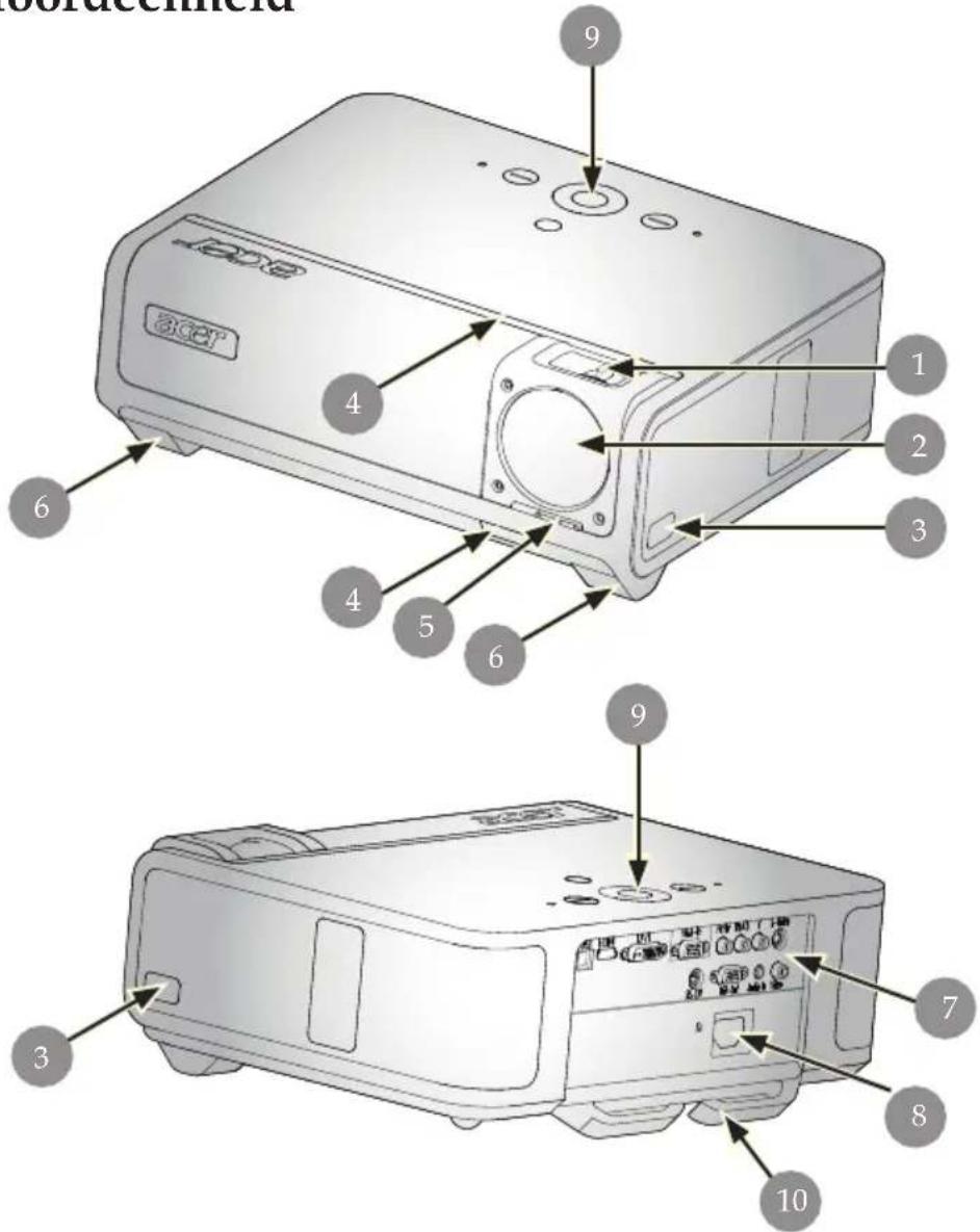 ACER PW730 - Hoofdeenheid - 2