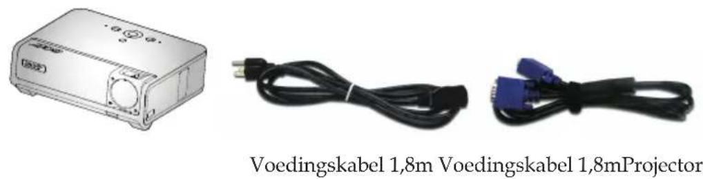ACER PW730 - Overzicht pakket - 1