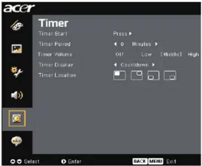 ACER PW730 - Besturingselementen - 1