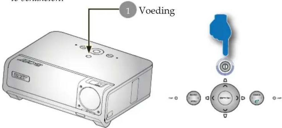 ACER PW730 - De projector inschakelen - 1