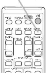 VIDEO COMPUTER 200 CM/200 ASPECT AUTO SEARCH BLANK SHORT FREE CLOSE PAGE VOLUME 100% KEYSTONE MY BUTTON MULTI FOCUS KNOVY