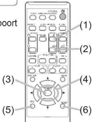 noort (1) (2) (3) (4) (5) (6)