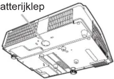 atterijklep