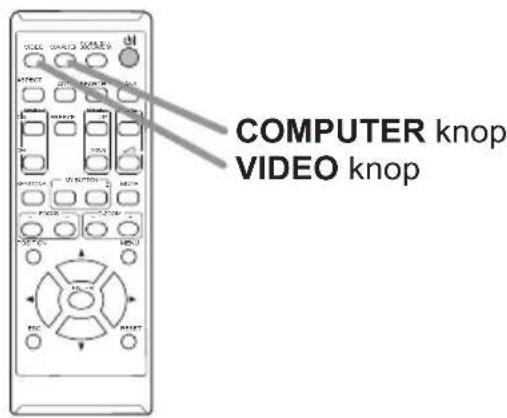 COMPUTER knop VIDEO knop